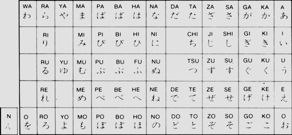 hiragana